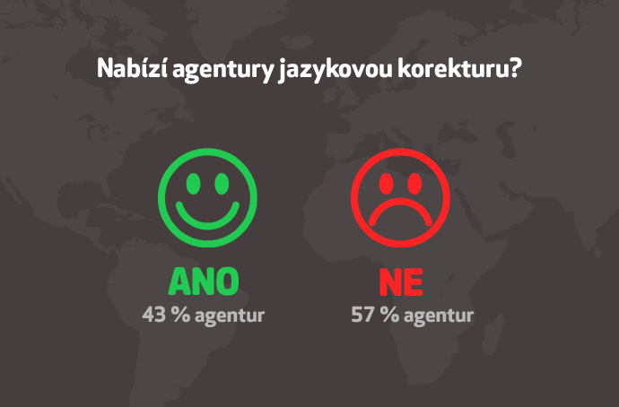 Jak nabizi překladatelské agentury jazykovou korekturu